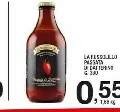 La russolillo Passata Di Datterino