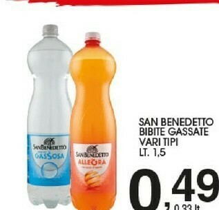 San Benedetto Bibite Gassate