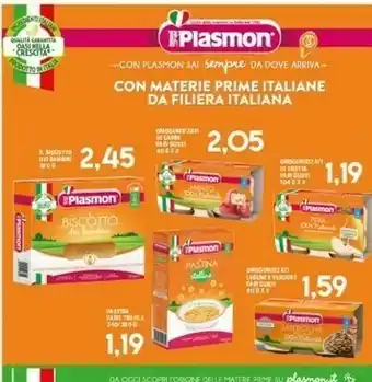 Gran Risparmio Plasmon Omogeneizzati Carne offerta