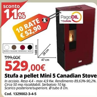Stufa A Pellet Mini 5 Canadian Stove