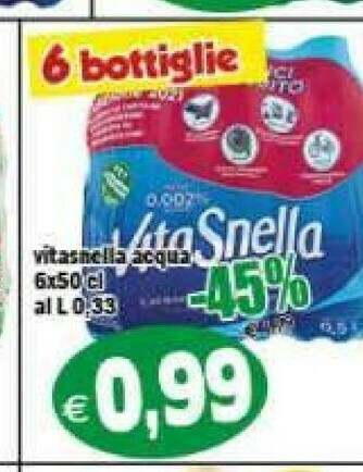 Il Castoro Supermercati Vitasnella Acqua offerta