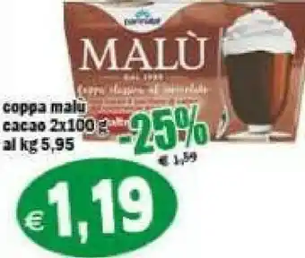 Il Castoro Supermercati Malù Dessert offerta