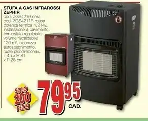 Mondo Brico Zephir Stufe a gas offerta