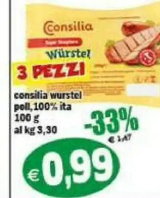 Il Castoro Supermercati Consilia Wurstel di pollo offerta