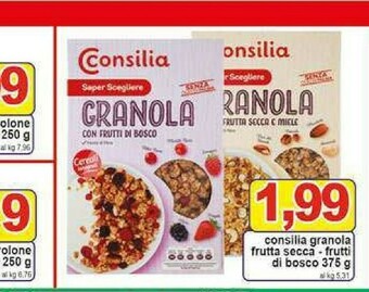 Consilia Frutta secca