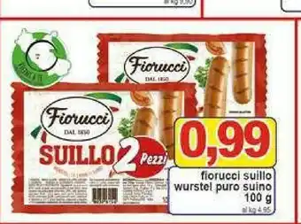 Pewex Fiorucci Wurstel offerta
