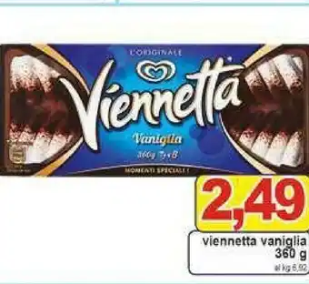 Pewex Algida Viennetta offerta