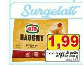 Pewex Crocchette di pollo offerta