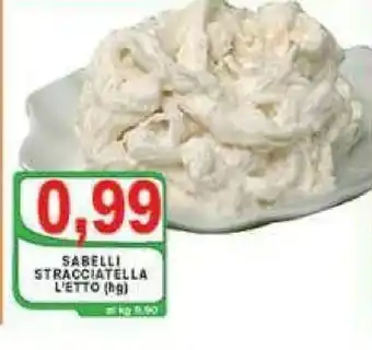 Top Supermercati Sabelli Latticini offerta