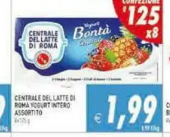 Supermercati Agorà Consilia Latte offerta
