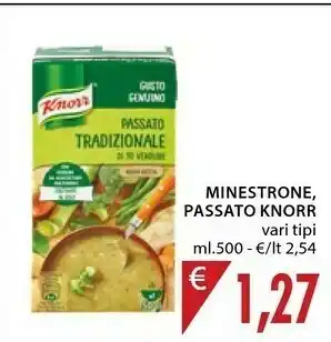 Mercatò Knorr Minestrone, Passato offerta