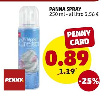 Panna Spray 250 ml