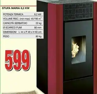 Stufe a pellet