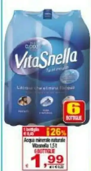 CTS Supermercati Vitasnella Acqua offerta