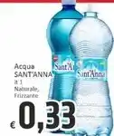 Sant'anna acqua