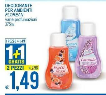 Profumatori ambiente