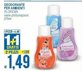 Profumatori ambiente