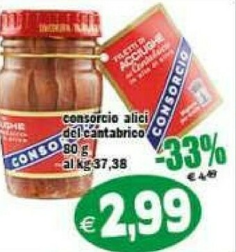 Consorcio Alici Del Cantabrico