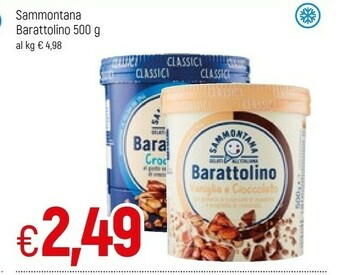 Famila Sammontana Gelato offerta