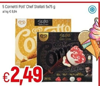 Famila Algida Cornetto offerta