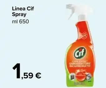 Carrefour Market Cif Sgrassatore offerta