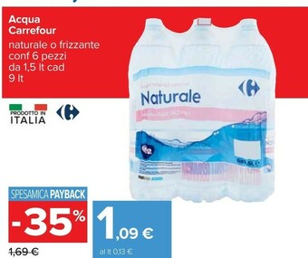 Carrefour Acqua offerta