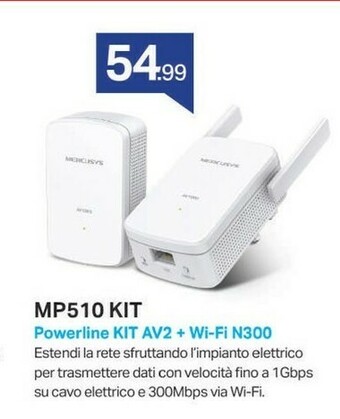 Wellcome Router wifi offerta