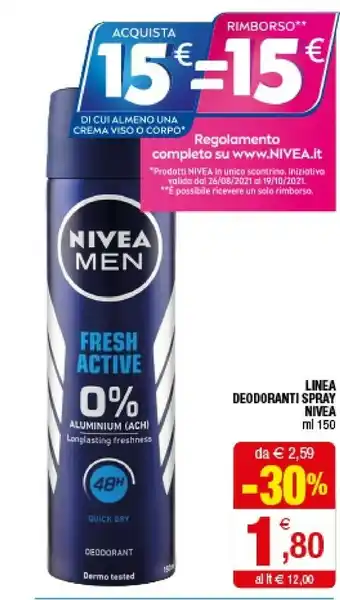 Iperal Nivea Linea Deodoranti offerta