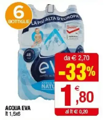 Iperal Eva Acqua offerta