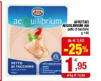 Aia Affettati Aequilibrium