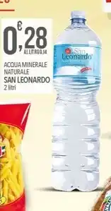 Iper Nonna Isa Acqua offerta