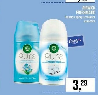 Profumatori ambiente