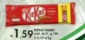 Bennet Nestlè KitKat offerta