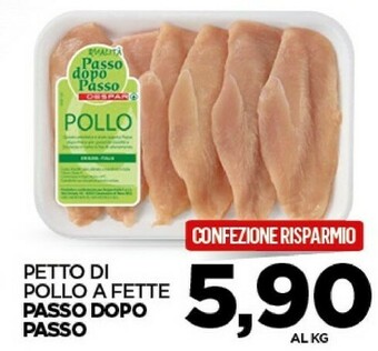 Despar Petto Di Pollo A Fette Passo Dopo Passo offerta