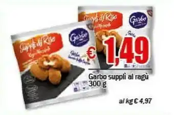 Garbo Suppli Al Ragù