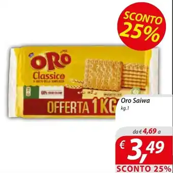 Oro Saiwa kg.1