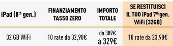 Unieuro Apple iPad offerta