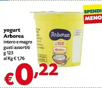 Pam Arborea Yogurt offerta