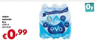 Pam Acqua offerta