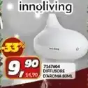 Risparmio Casa 7167604 diffusore d'aroma 90ml offerta