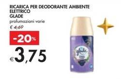 Bennet Glade - ricarica per deodorante ambiente elettrico offerta