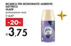 Glade - ricarica per deodorante ambiente elettrico