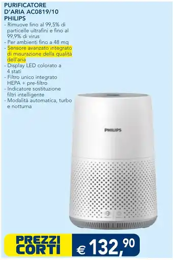 Esselunga PURIFICATORE D'ARIA AC0819/10 PHILIPS offerta