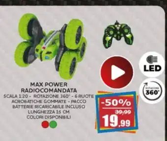 Happy Casa Max power radiocomandata offerta