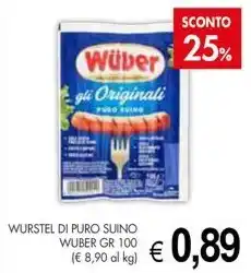 Wurstel