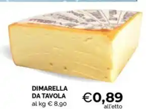 DIMARELLA DA TAVOLA