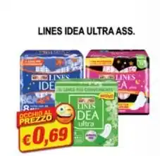 Assorbenti lines