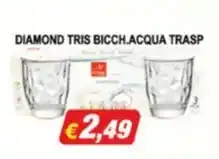 Maury's Bicchieri offerta
