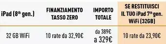 Unieuro Apple iPad offerta