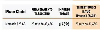 Unieuro Apple IPhone 12 Mini 13,7 Cm (5.4") Doppia SIM IOS 14 5G 128 GB Blu offerta